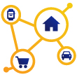 ikona internetu rzeczy Visa Ready