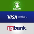 Fidelity logo